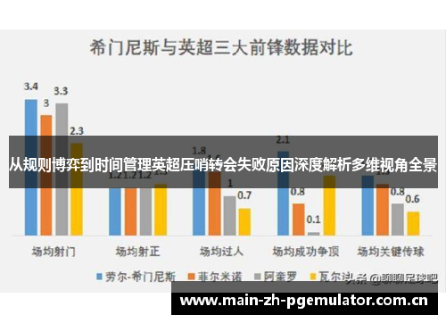 从规则博弈到时间管理英超压哨转会失败原因深度解析多维视角全景